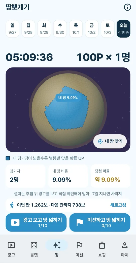 땅뽀개기 화면 — 행성 위 내 땅과 참가 현황, 걸음 줄